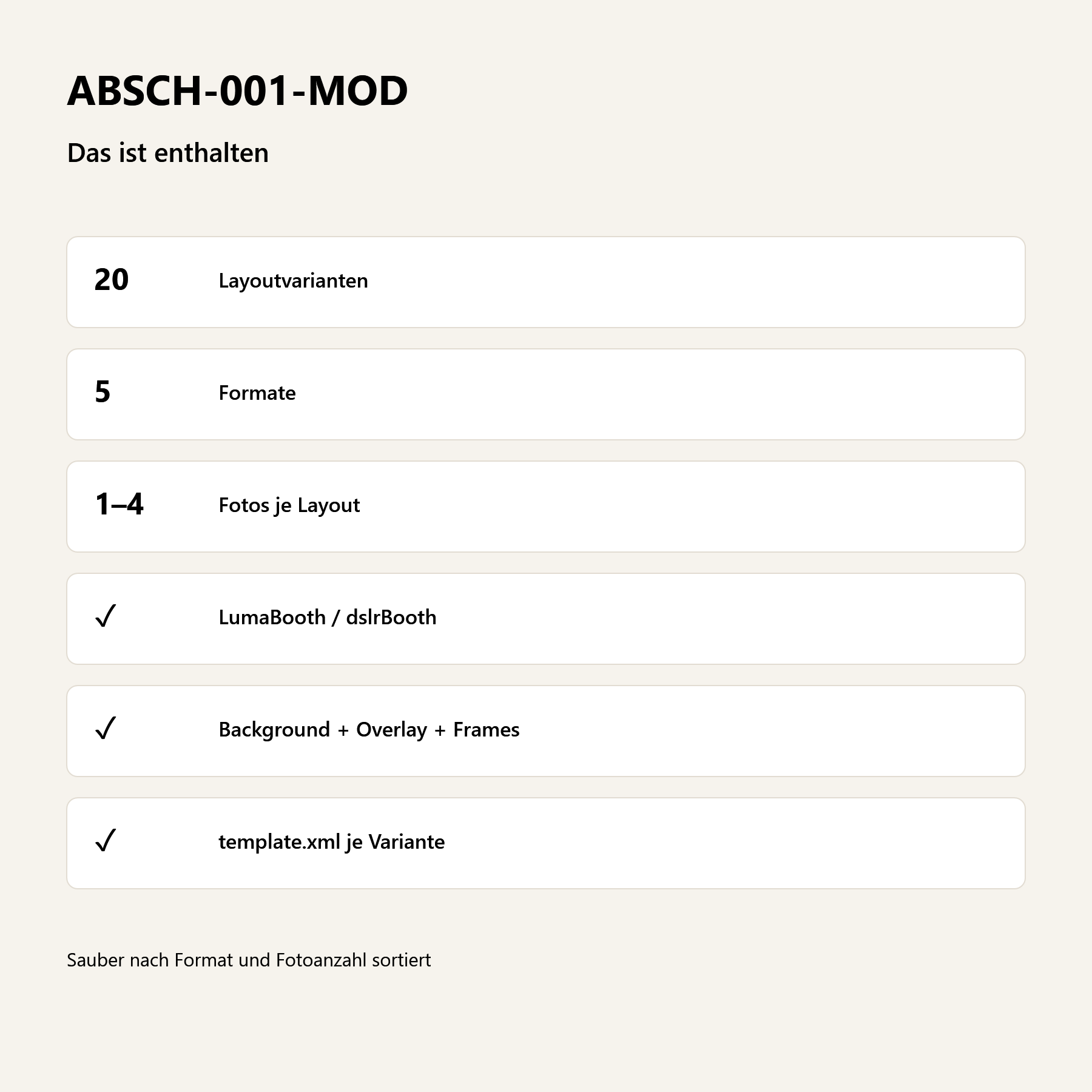 ABSCH-001-MOD Fotoboxvorlagen-Paket – Lieferumfang