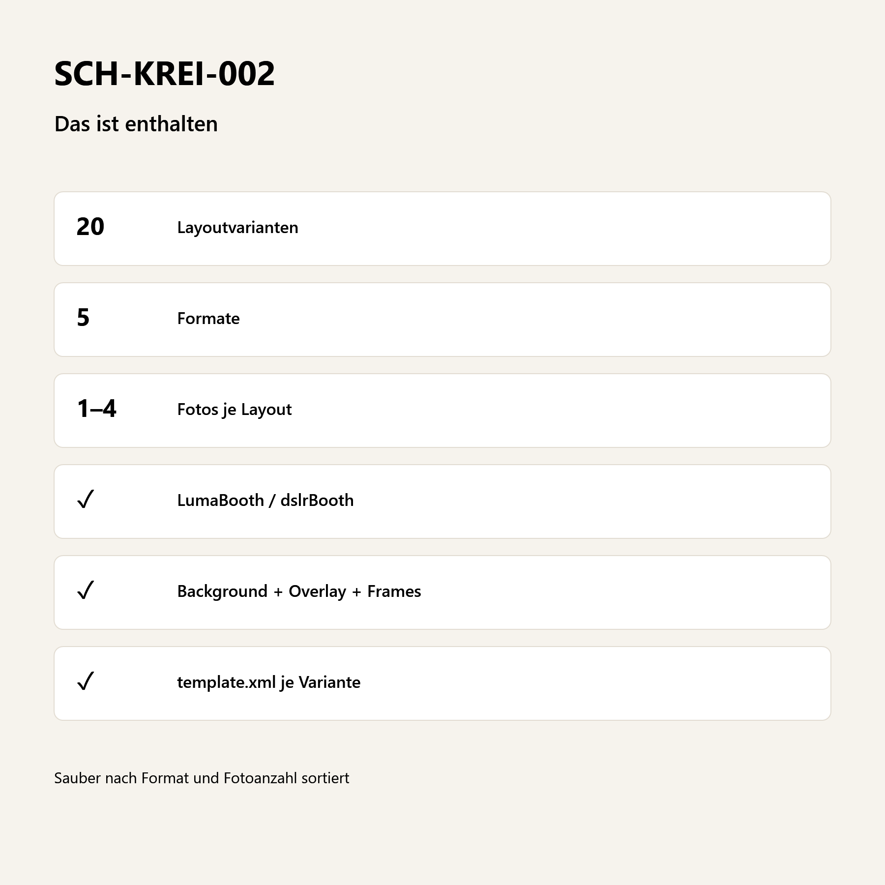 SCH-KREI-002 Fotoboxvorlagen-Paket – Lieferumfang