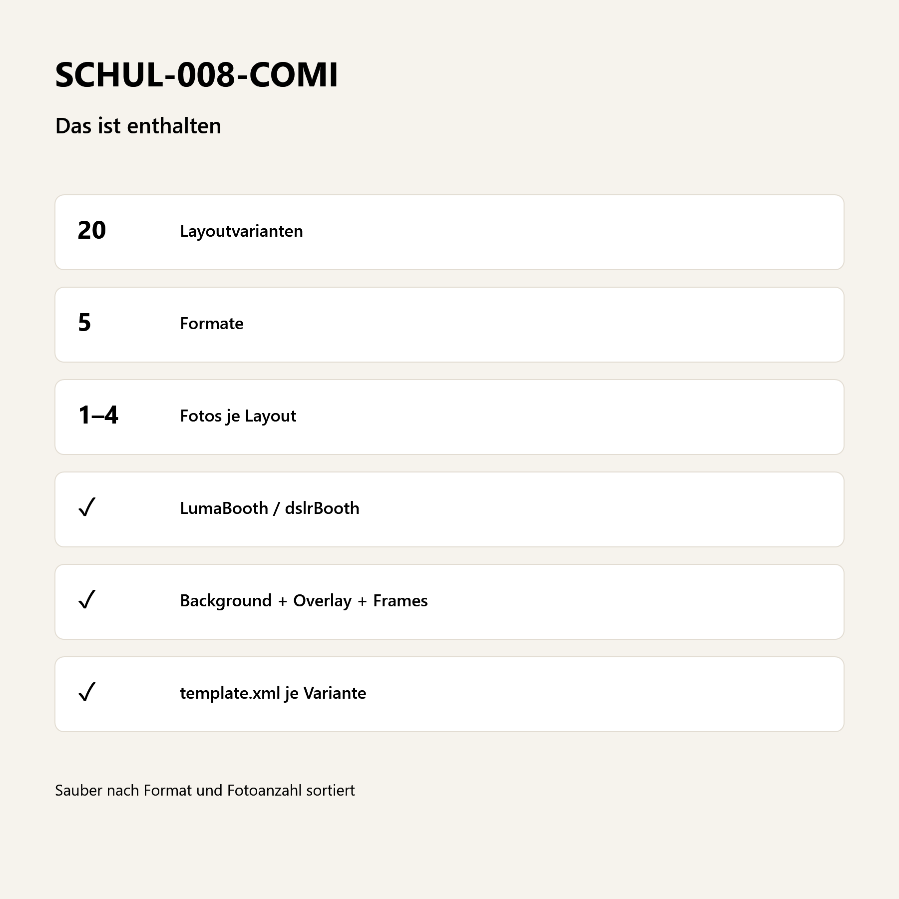 SCHUL-008-COMI Fotoboxvorlagen-Paket – Lieferumfang